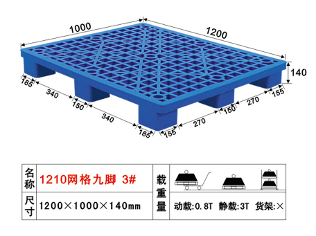 食品企業適用哪種倉庫貨架